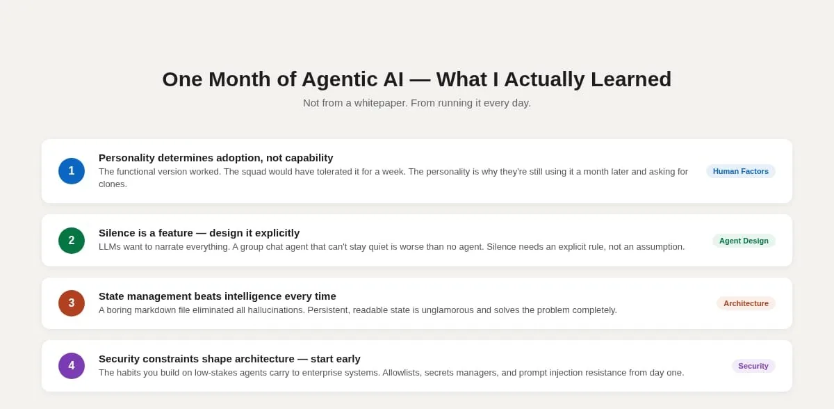 One Month of Learnings